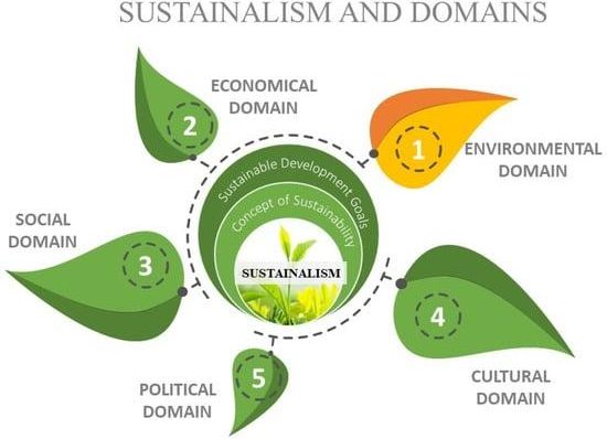 African businesses, products and entrepreneurs
