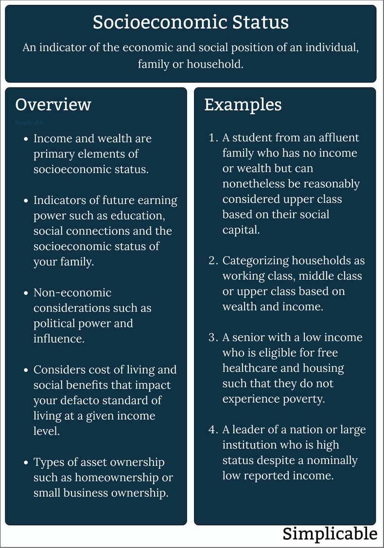 Socioeconomic integration and cultural enrichment: african communities shaping australia's diversity