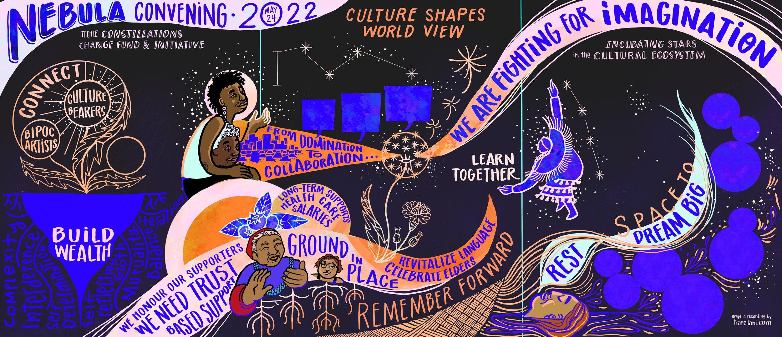 Option 1 (Focus on Community):

 Thriving Together: The Vibrant African Community in Australia

Option 2 (Focus on Experience):

 Finding Home Down Under: The African Experience in Australia

Option 3 (Fo